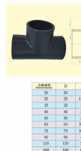 PVC-U 225工业管件系列